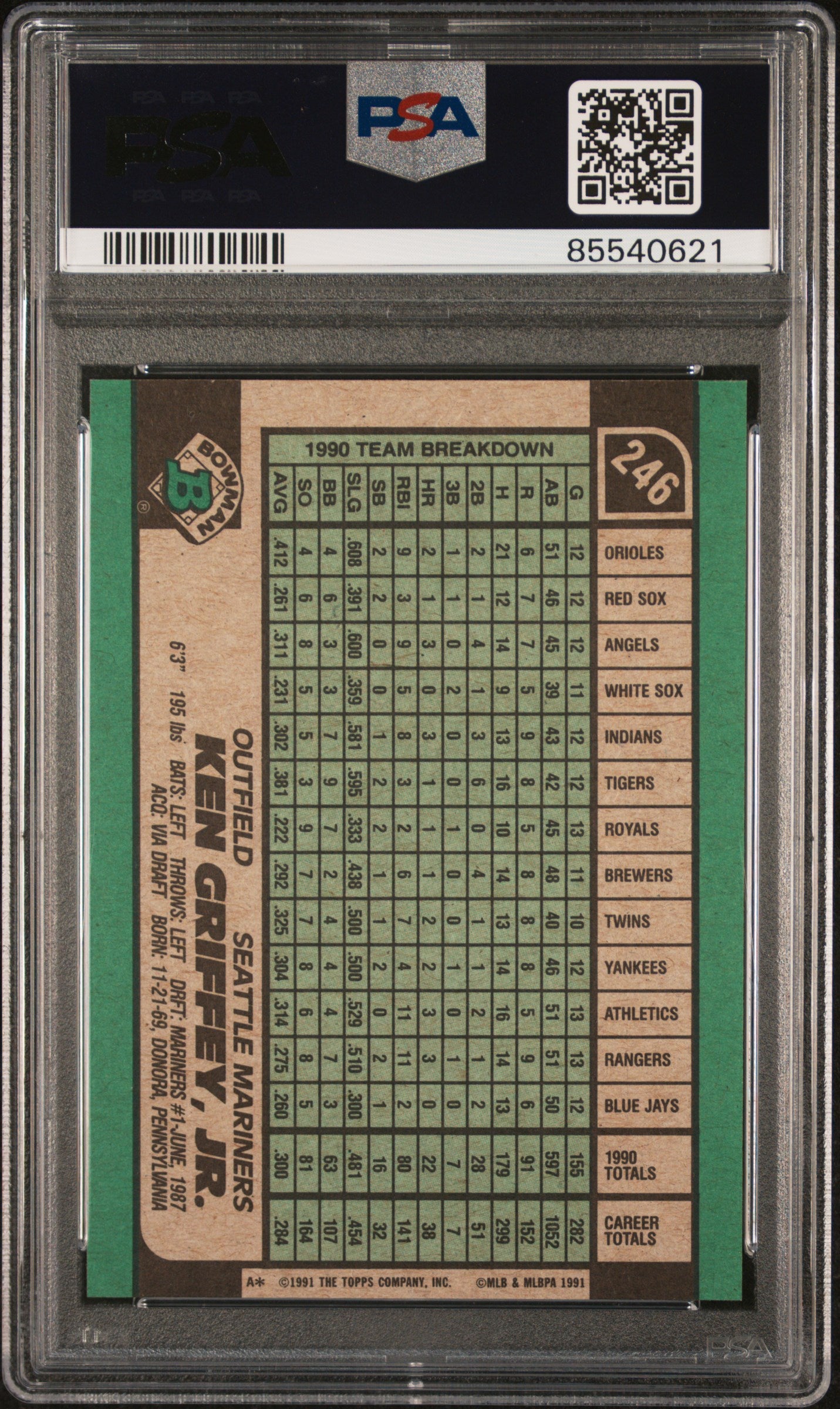 1991 Bowman Ken Griffey Jr. #246 PSA 10