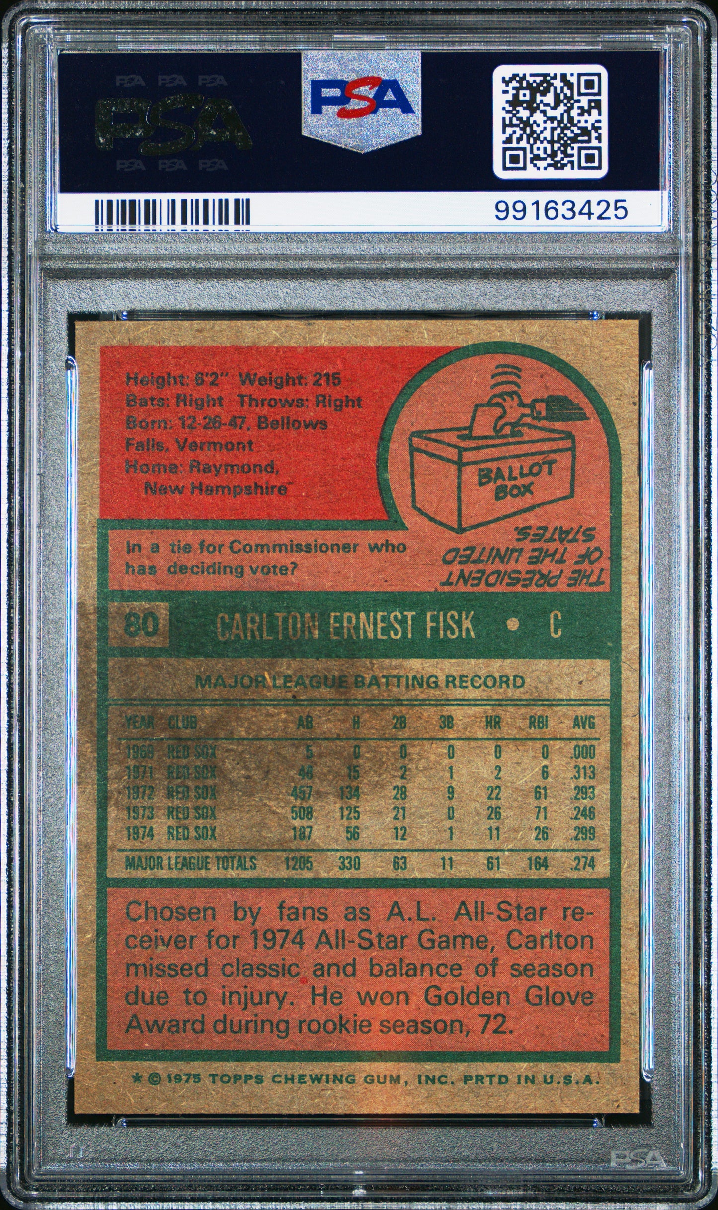 1975 Topps Carlton Fisk #80 PSA 5