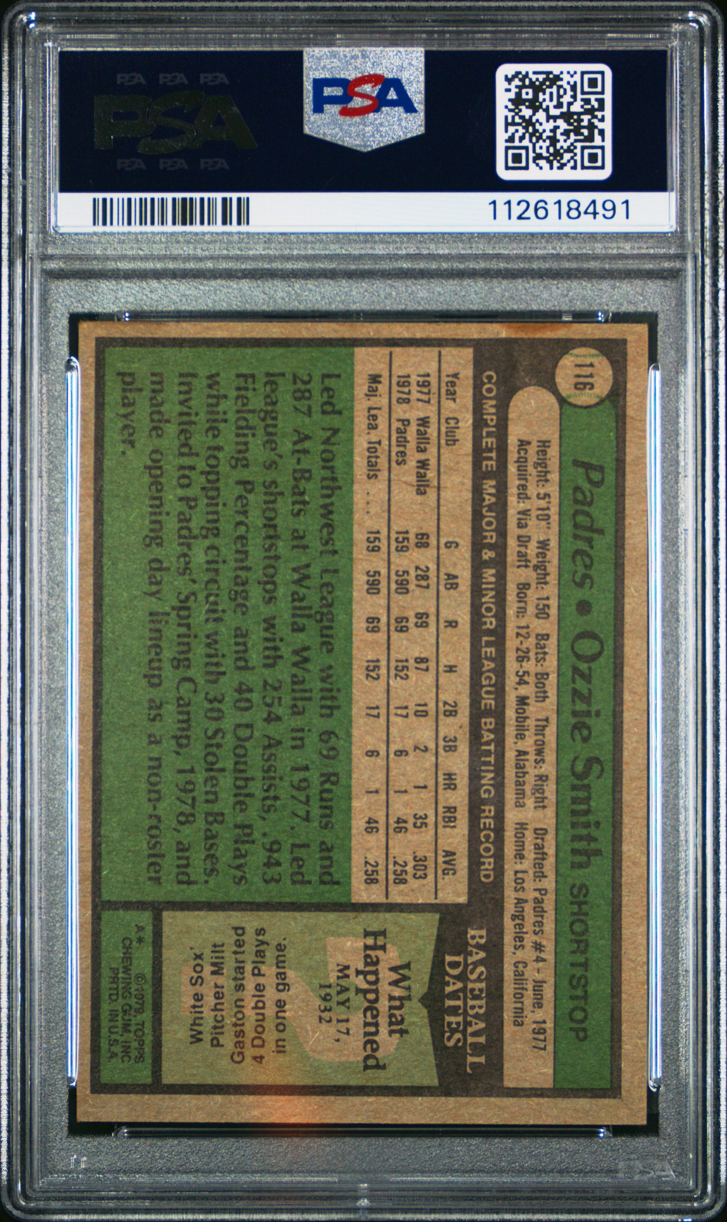 1979 Topps Ozzie Smith #116 RC PSA 4