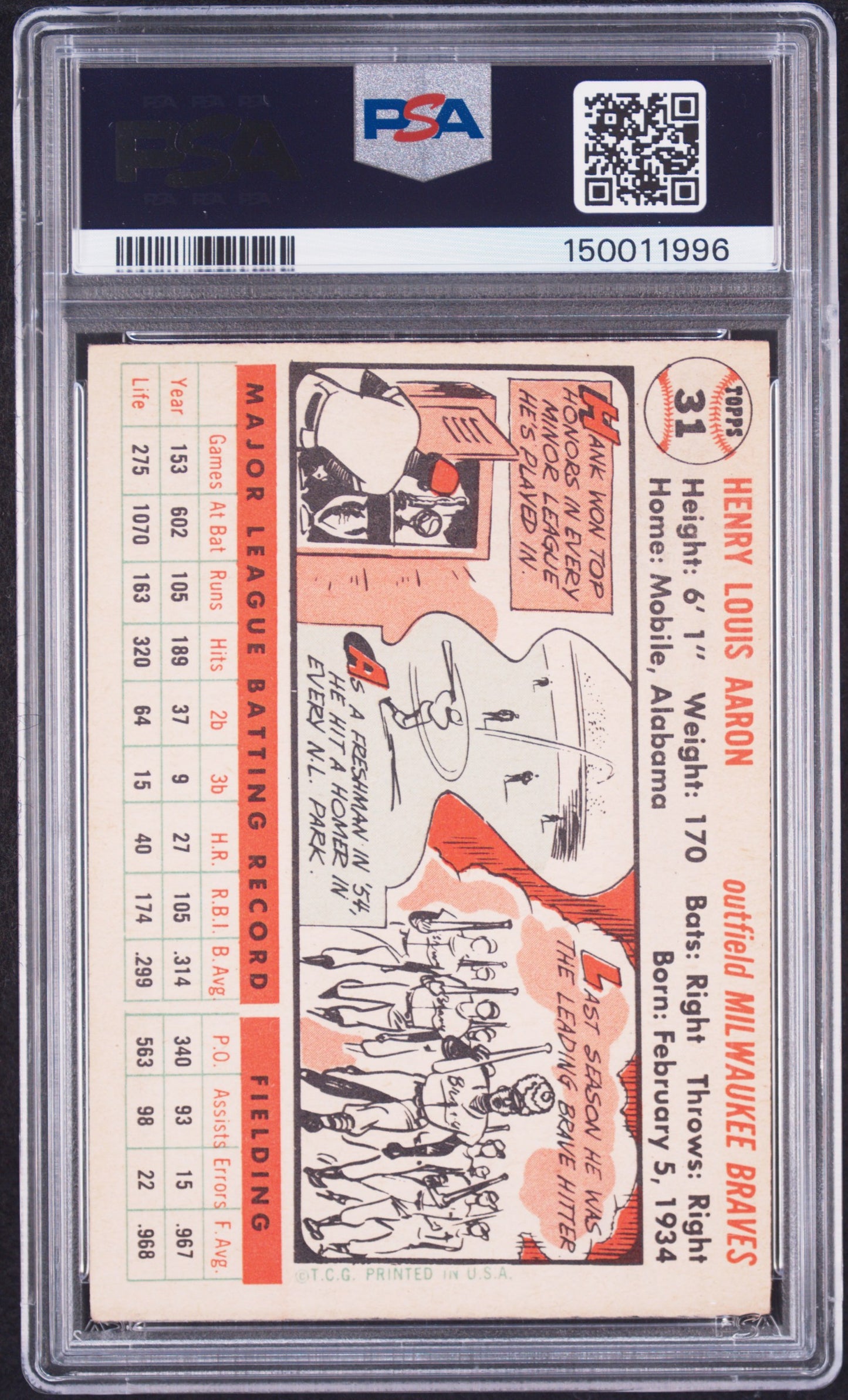 1956 Topps Hank Aaron #31 White Back PSA 5