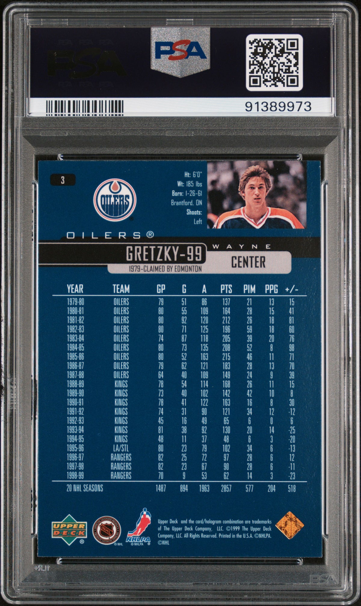 1999 Upper Deck Wayne Gretzky #3 PSA 10