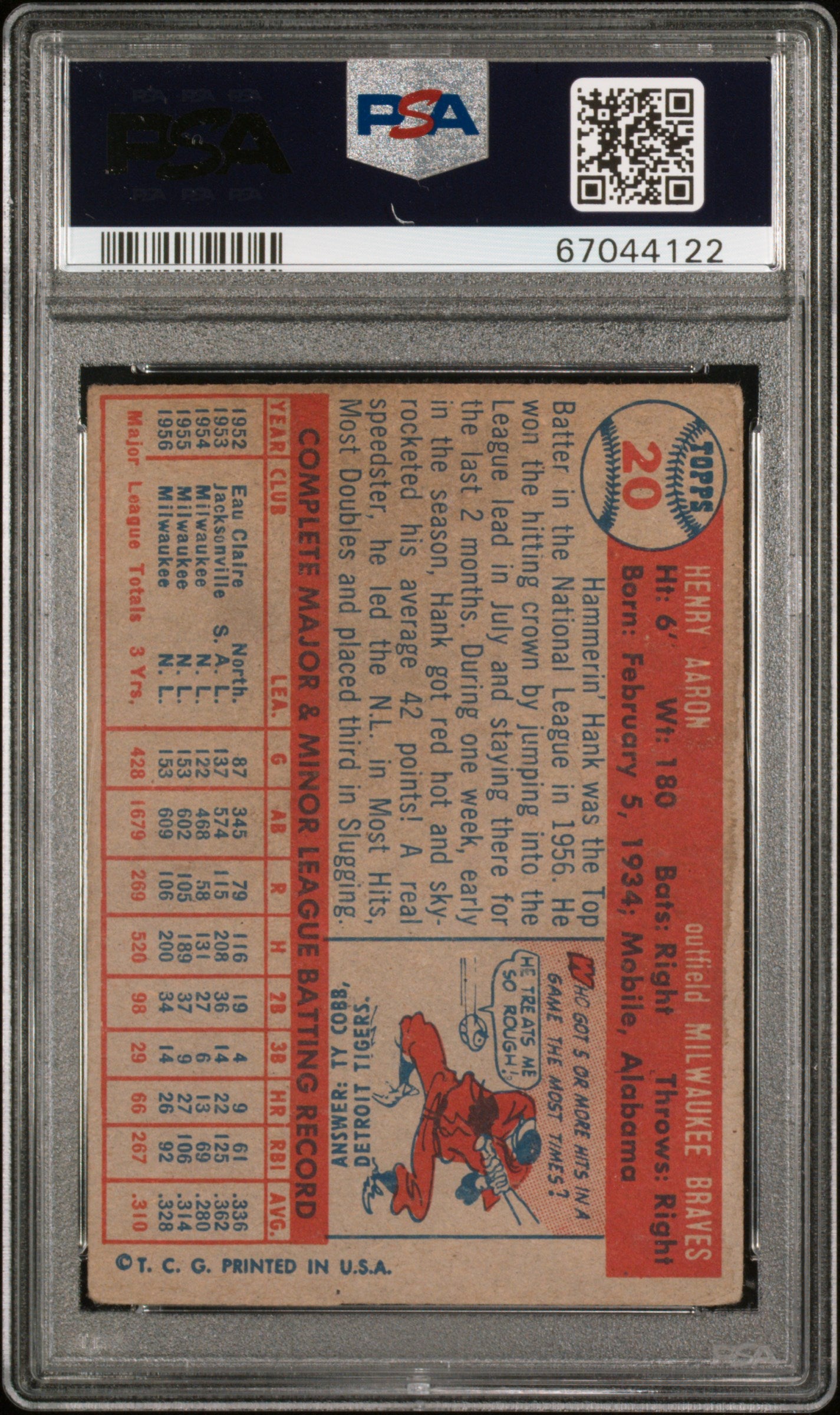 1957 Topps Hank Aaron #20 PSA 2