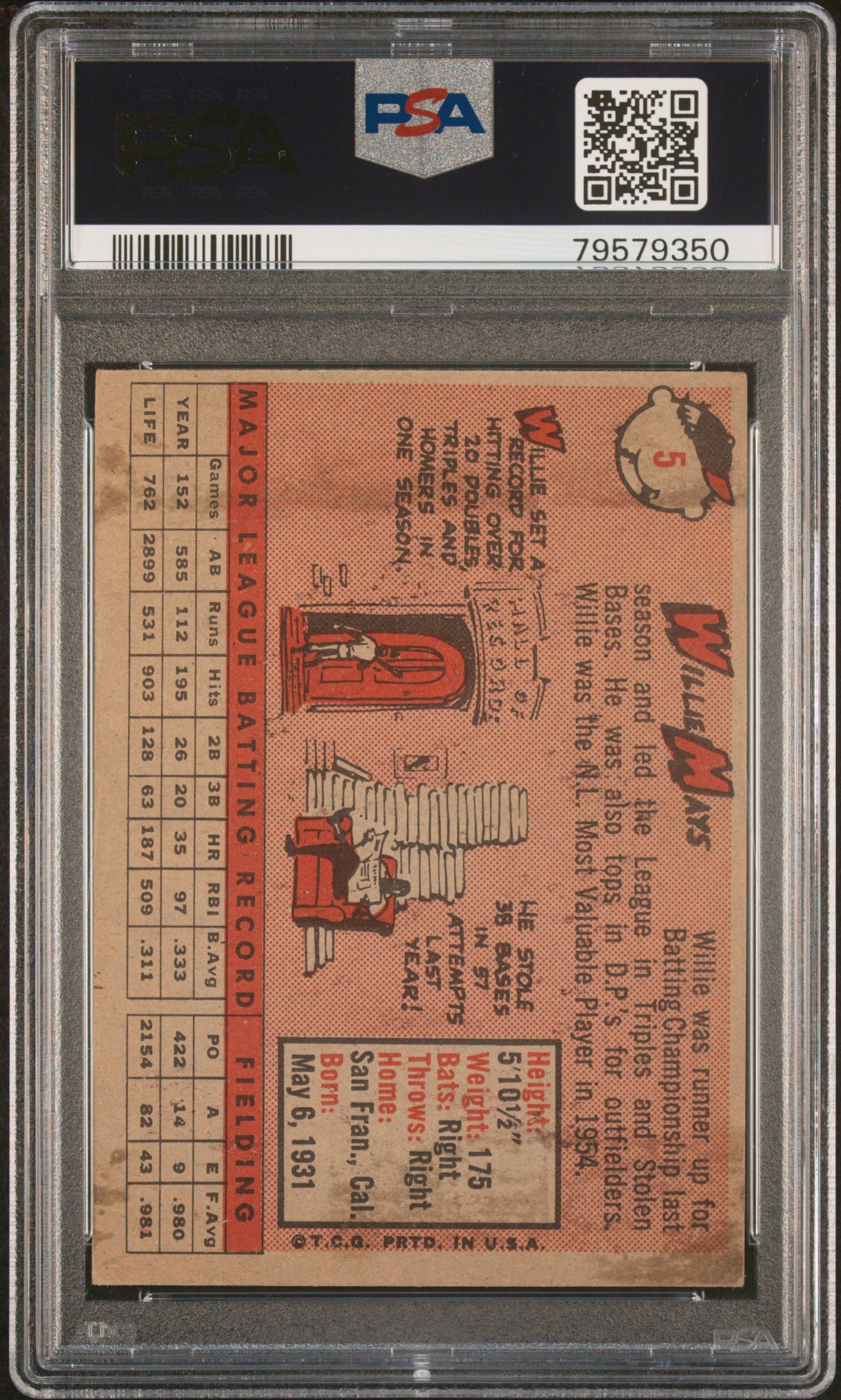 1958 Topps Willie Mays #5 PSA 4