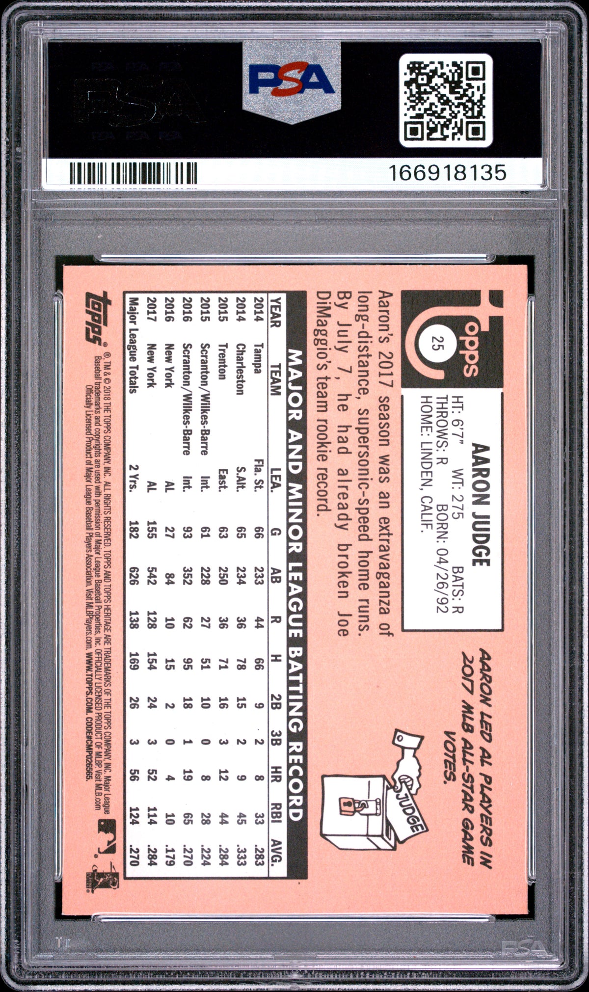 2018 Topps Heritage Aaron Judge #25 PSA 9