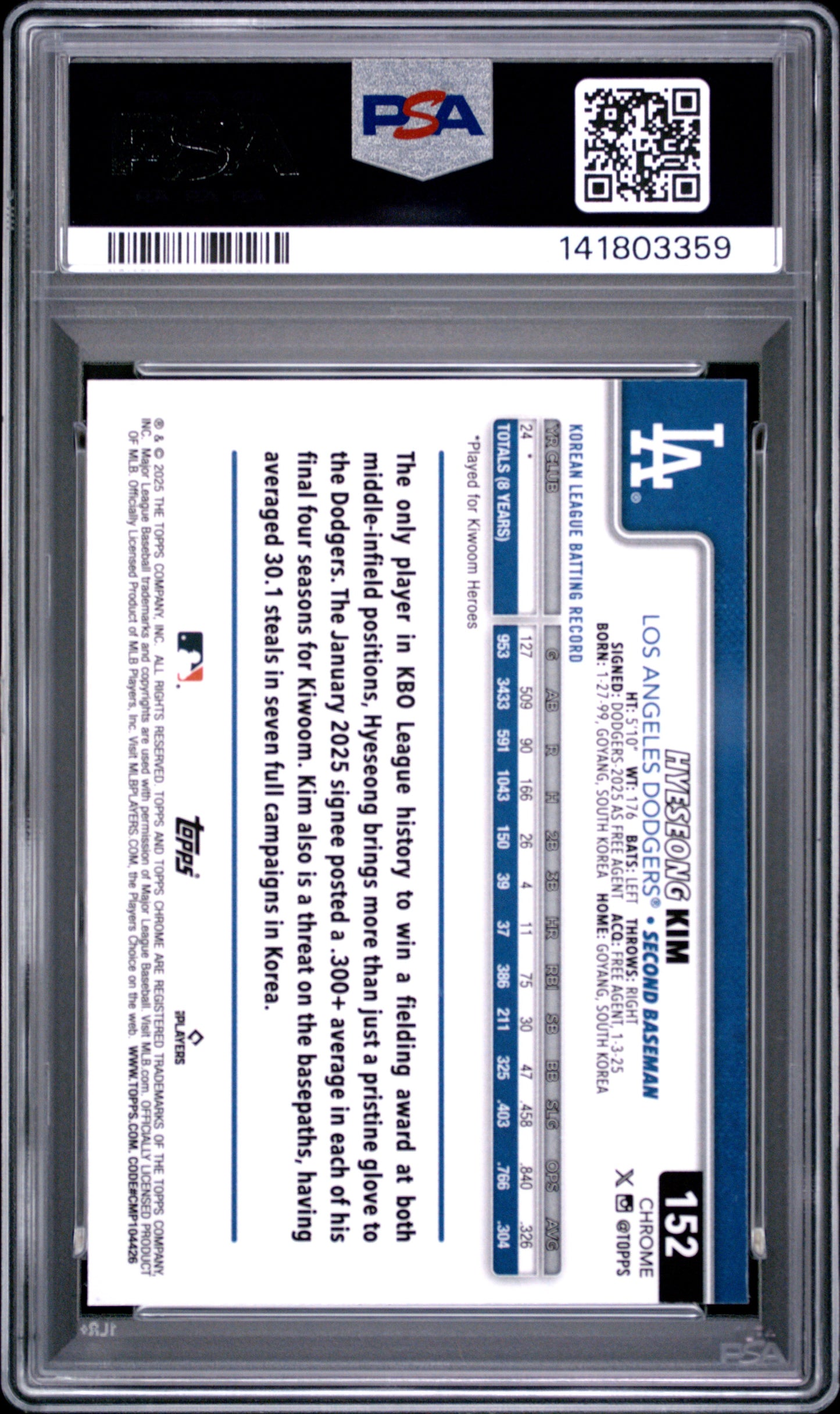 2025 Topps Chrome Hyeseong Kim #152 X Fractor PSA 10