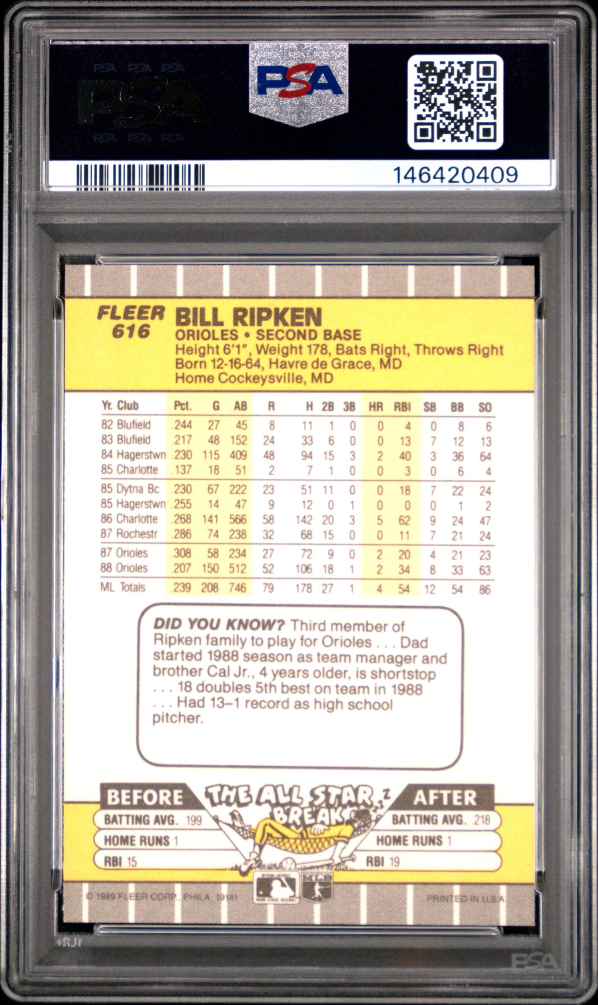 1989 Fleer Bill Ripken #616 FF Error PSA 9