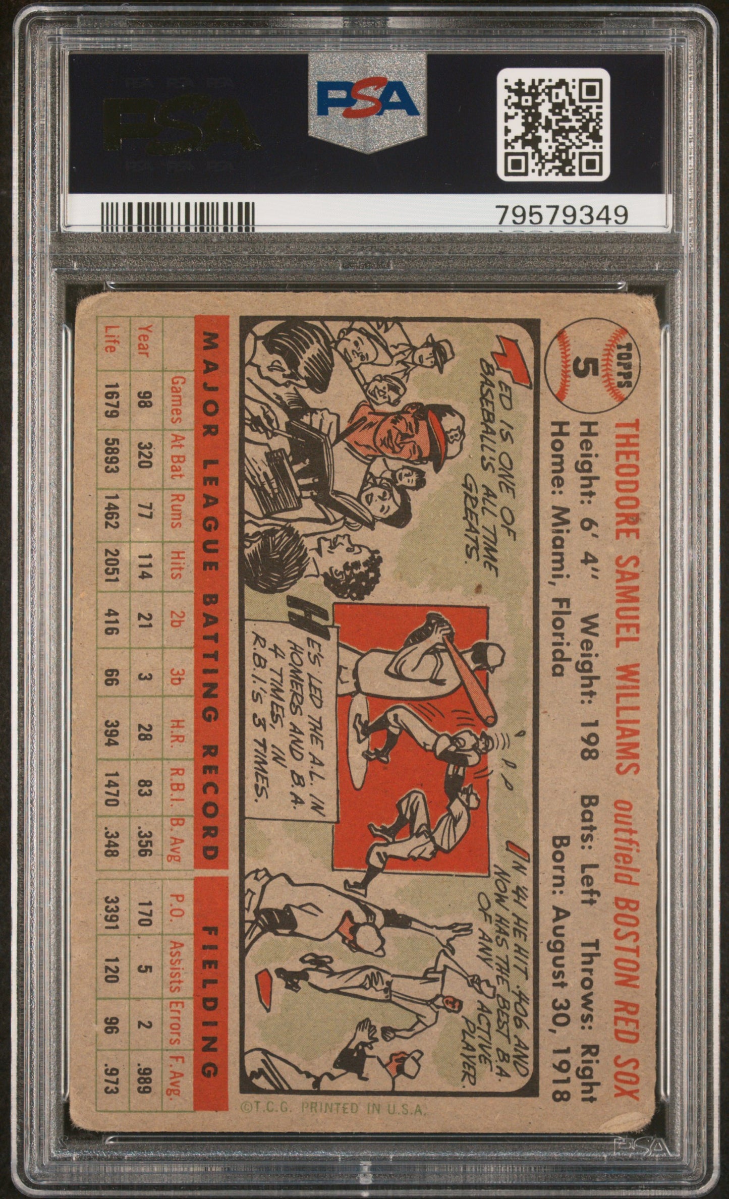 1956 Topps Ted Williams #5 Gray Back MK PSA 1.5