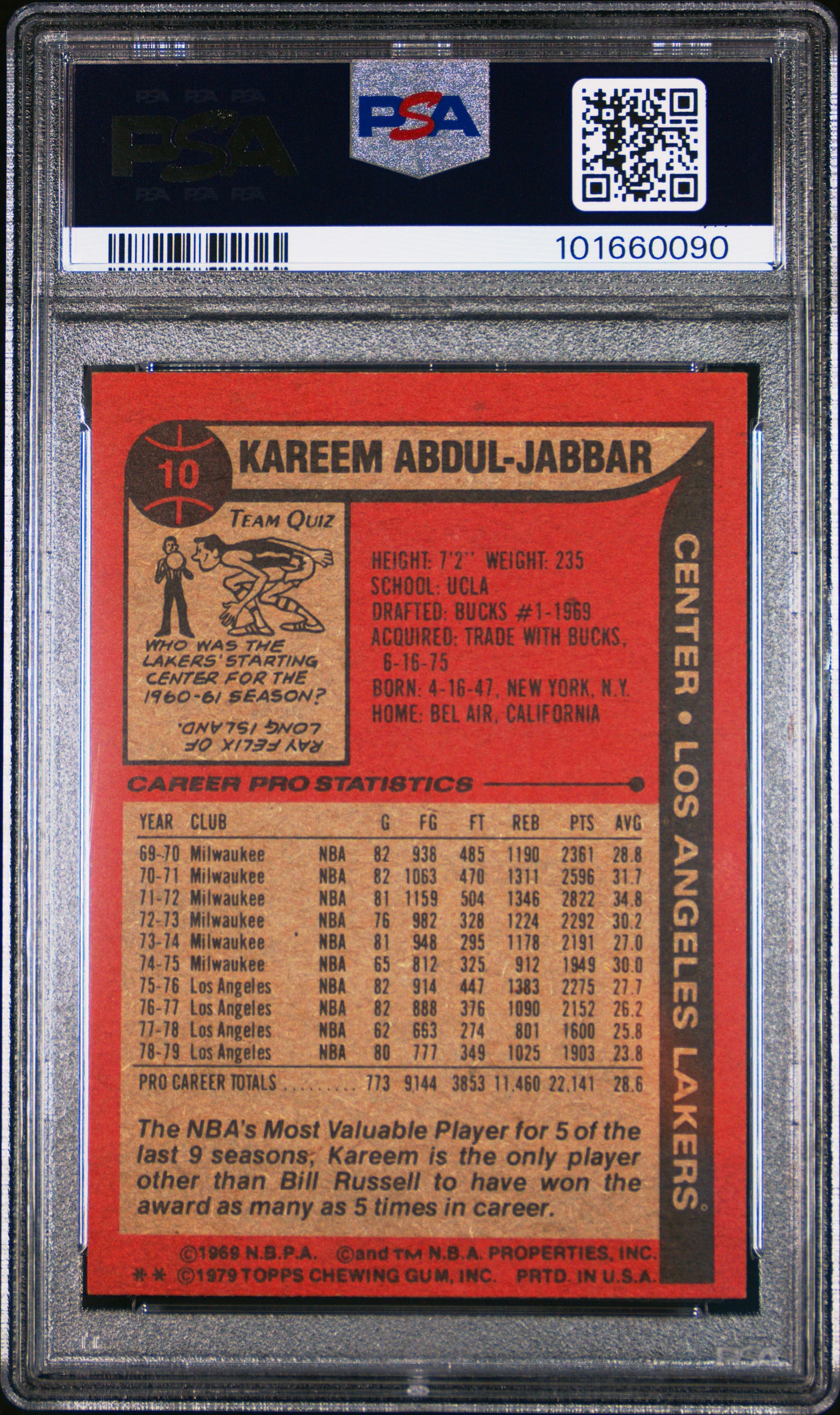 1979 Topps Kareem Abdul-Jabbar #10 PSA 6