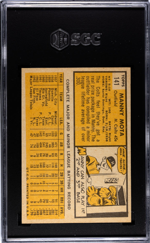 1963 Topps Manny Mota #141 SGC 5