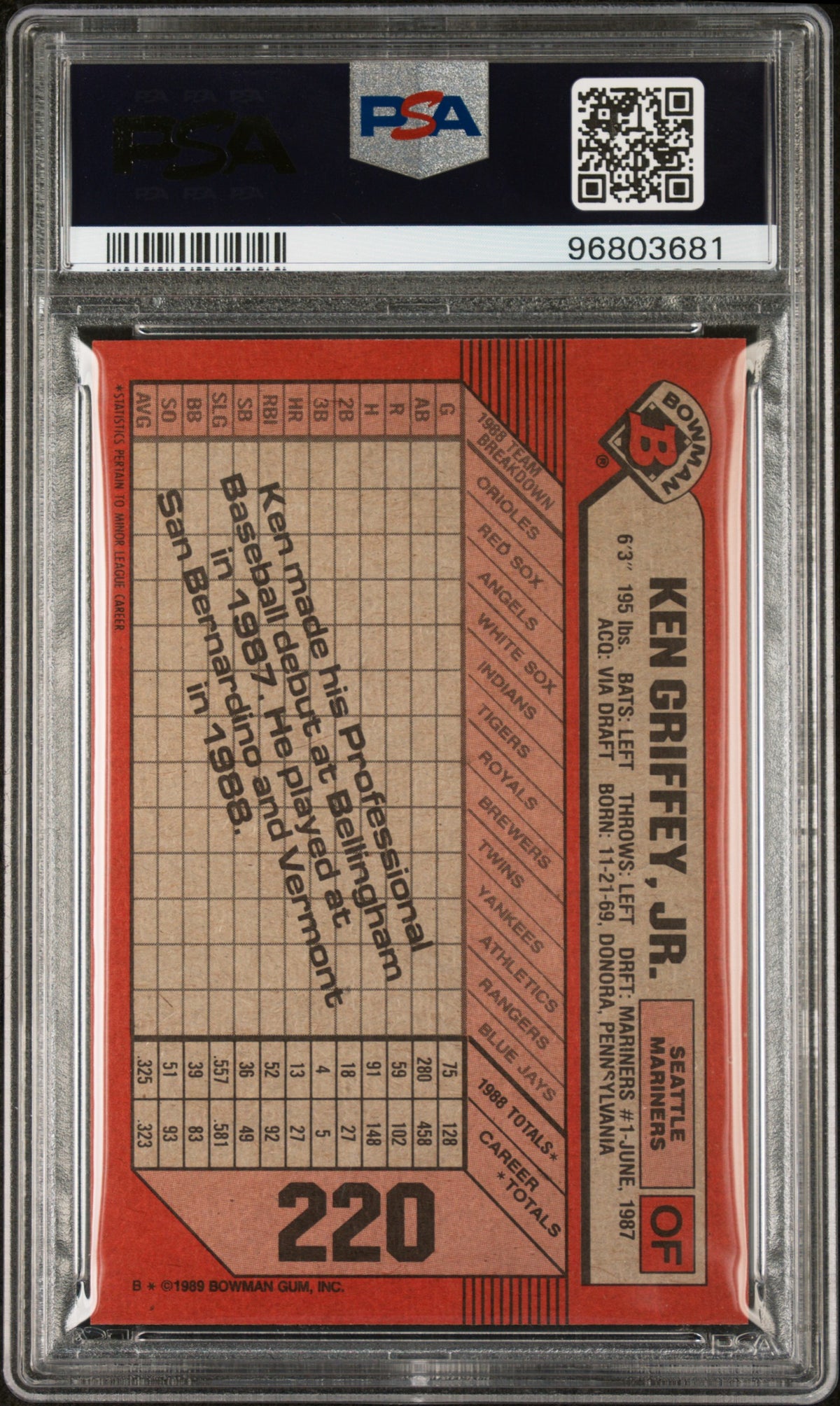 1989 Bowman Ken Griffey Jr. #220 RC PSA 9
