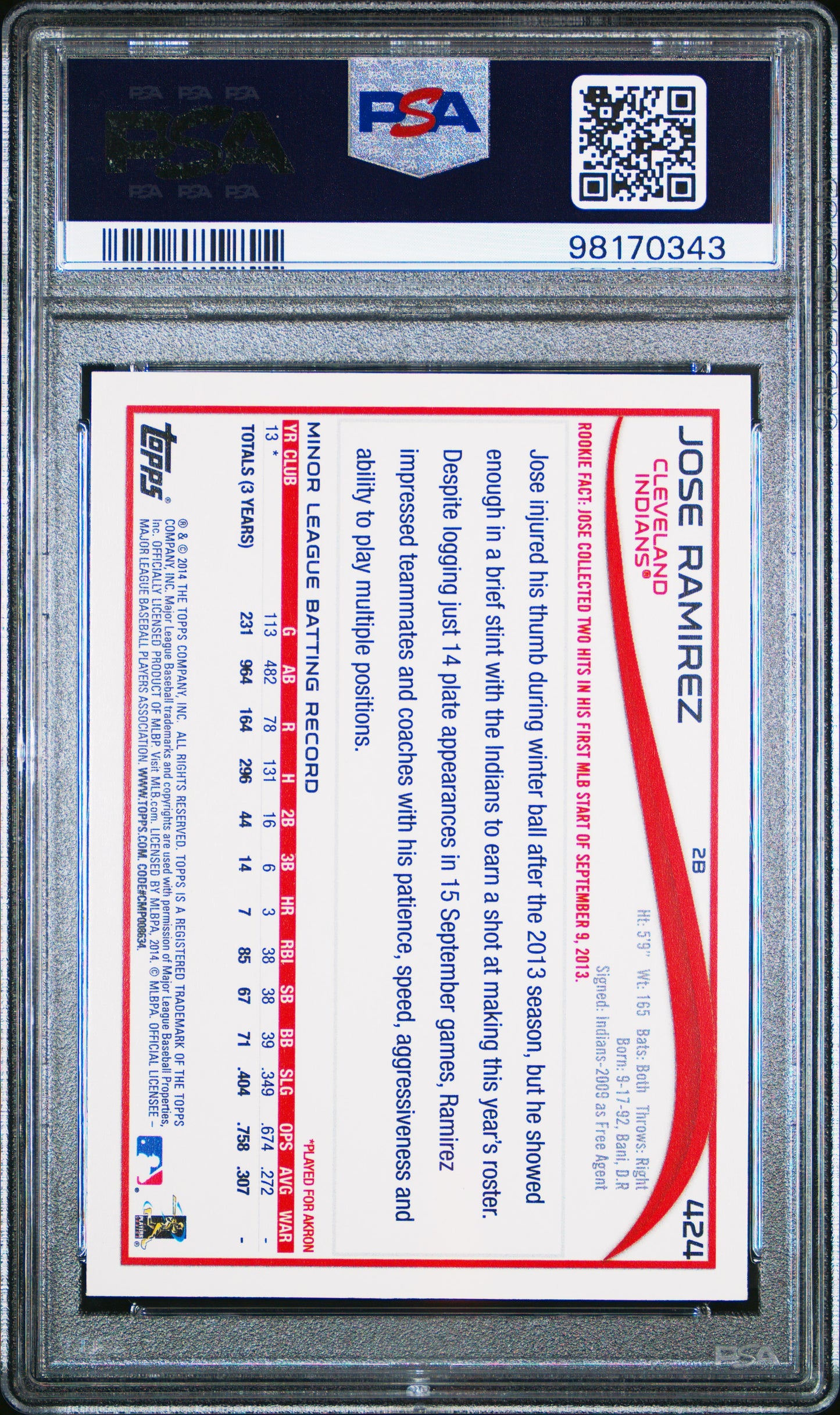 2014 Topps Jose Ramirez #424 PSA 9