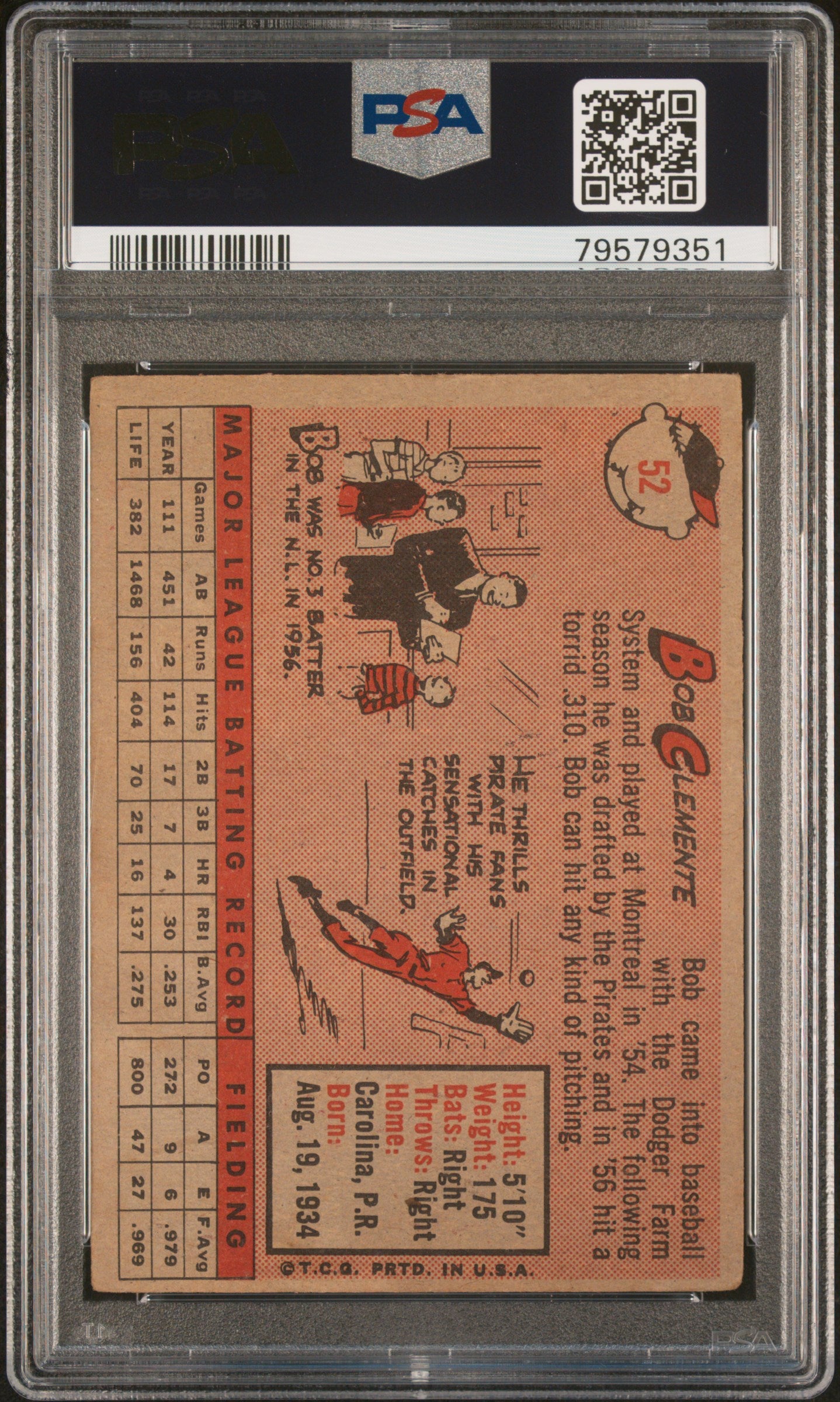 1958 Topps Bob Clemente #52 PSA 2.5