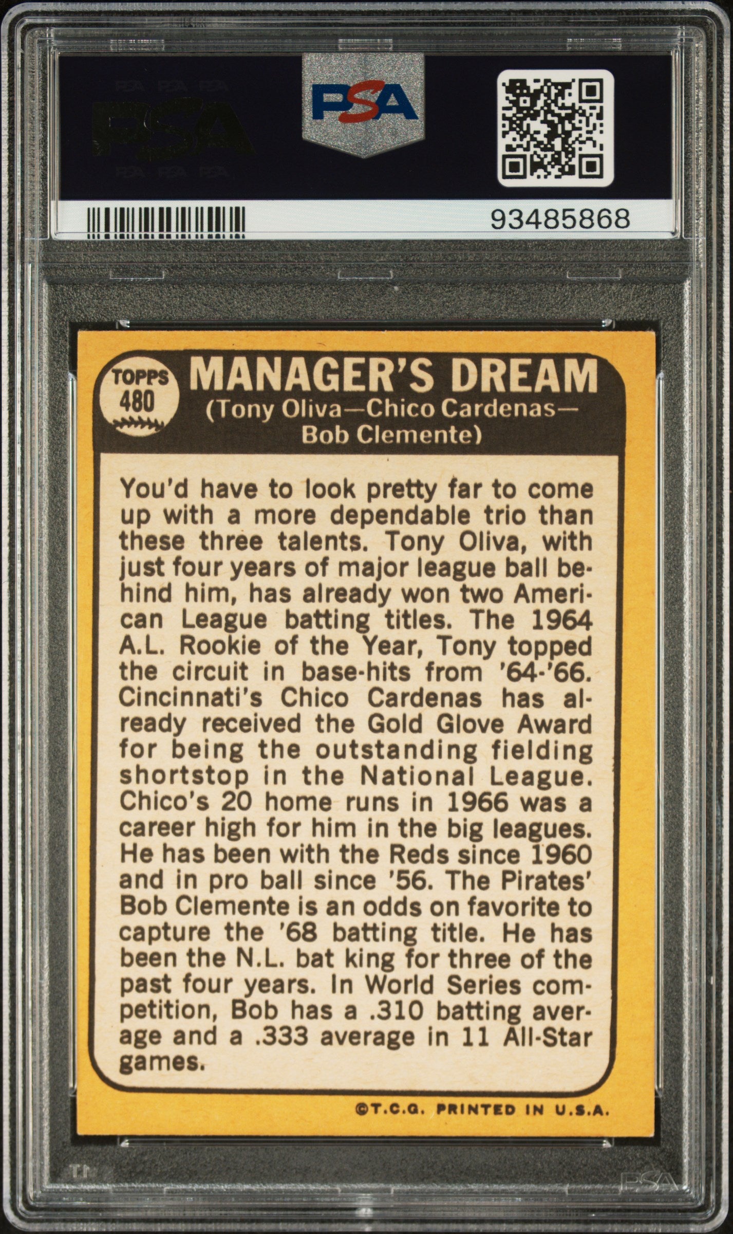 1968 Topps Manager's Dream #480 Oliva Cardenas Clemente PSA 7