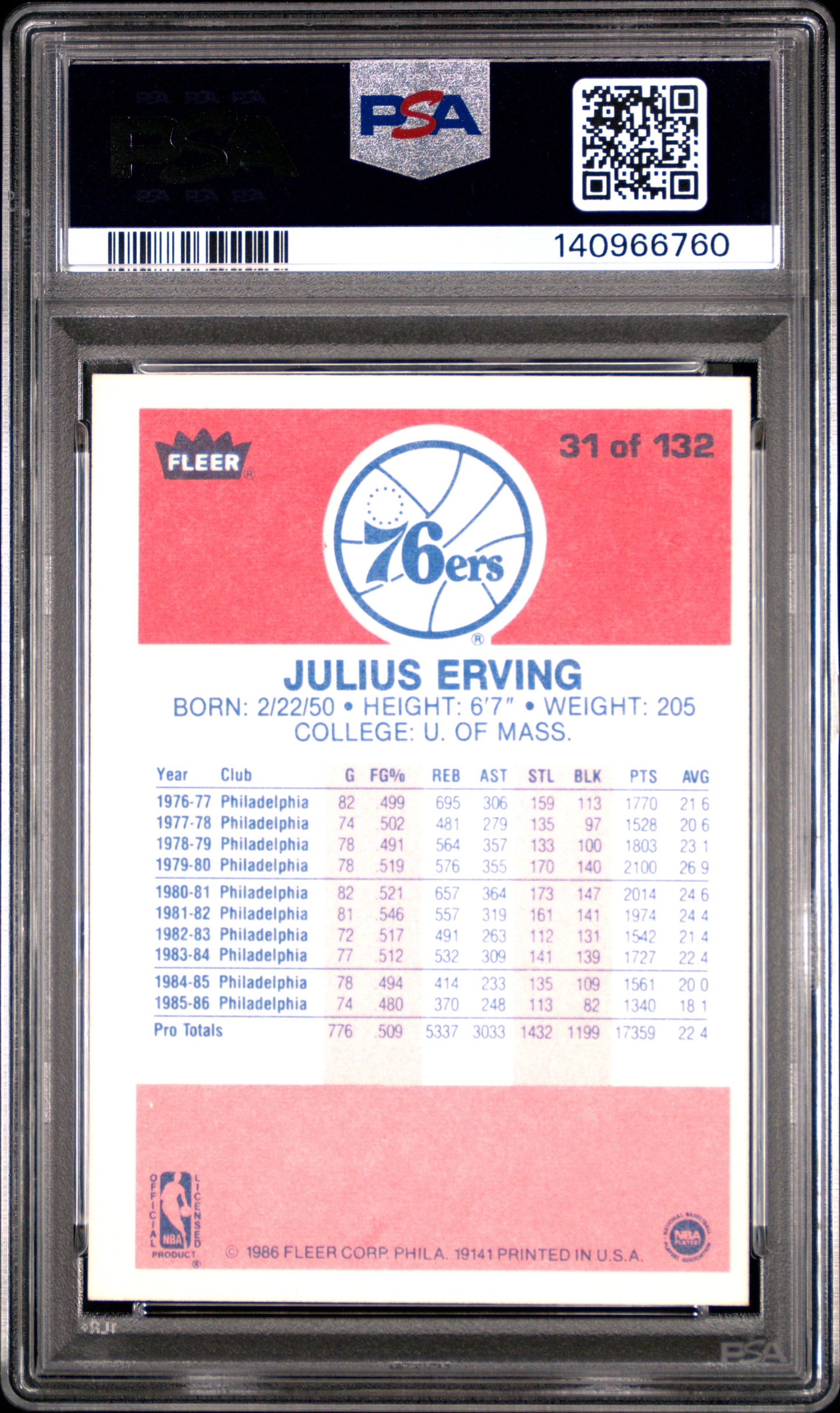 1986 Fleer Julius Erving #31 PSA 7