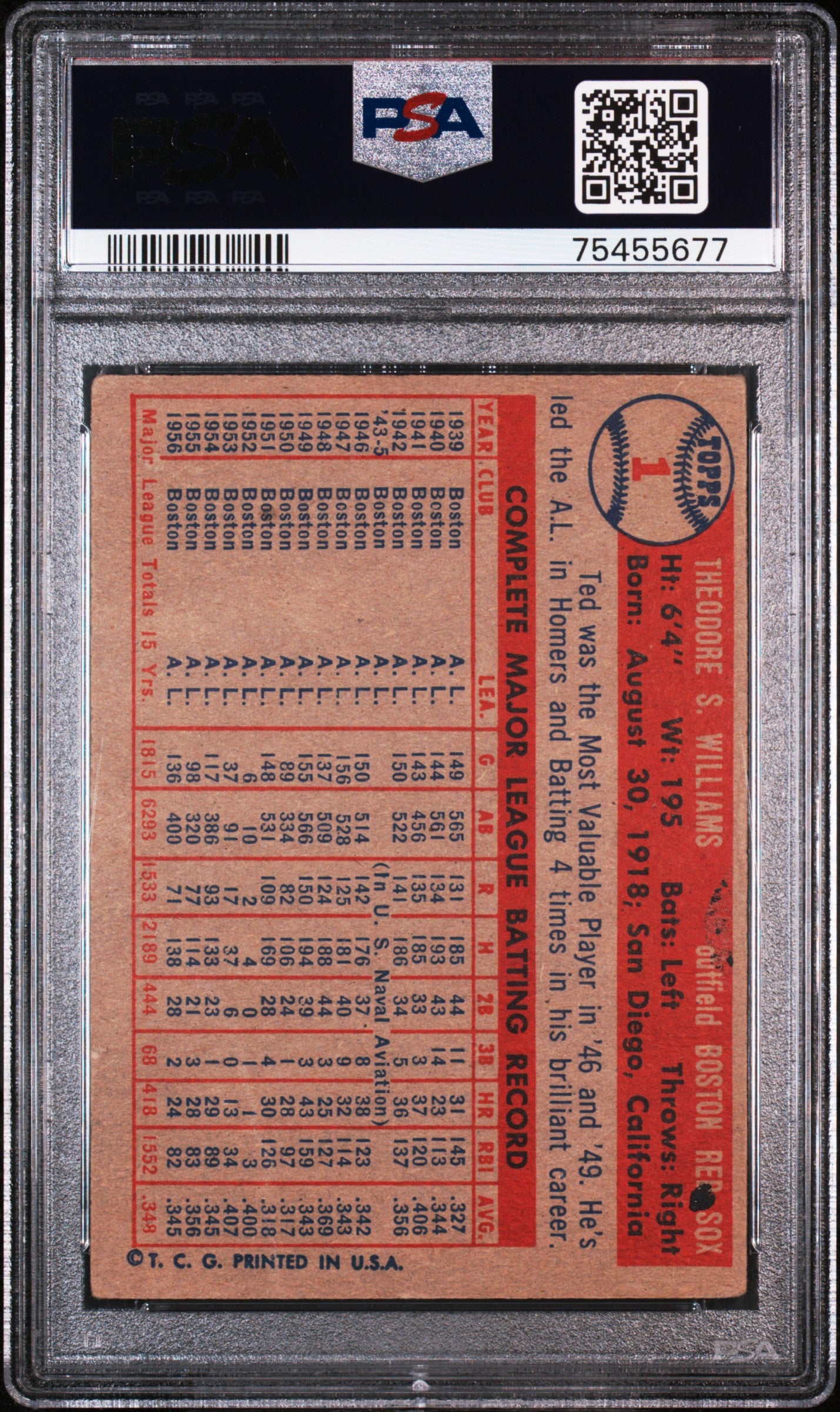 1957 Topps Ted Williams #1 PSA 2