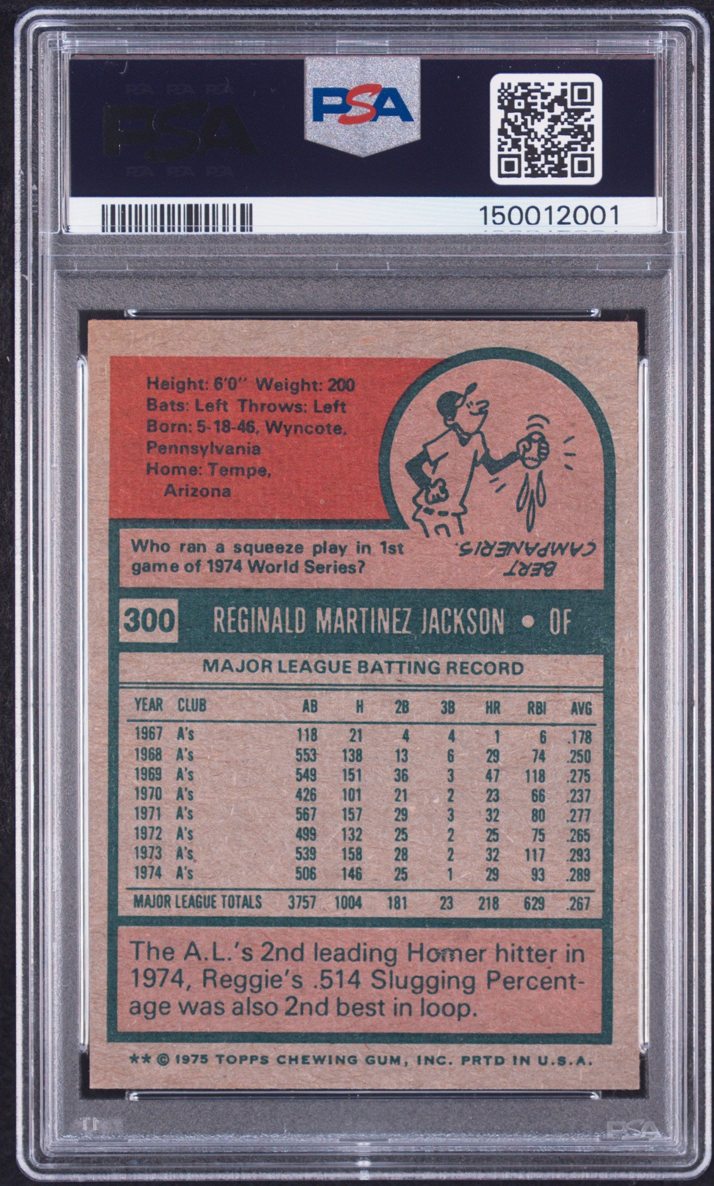 1975 Topps Reggie Jackson #300 PSA 7