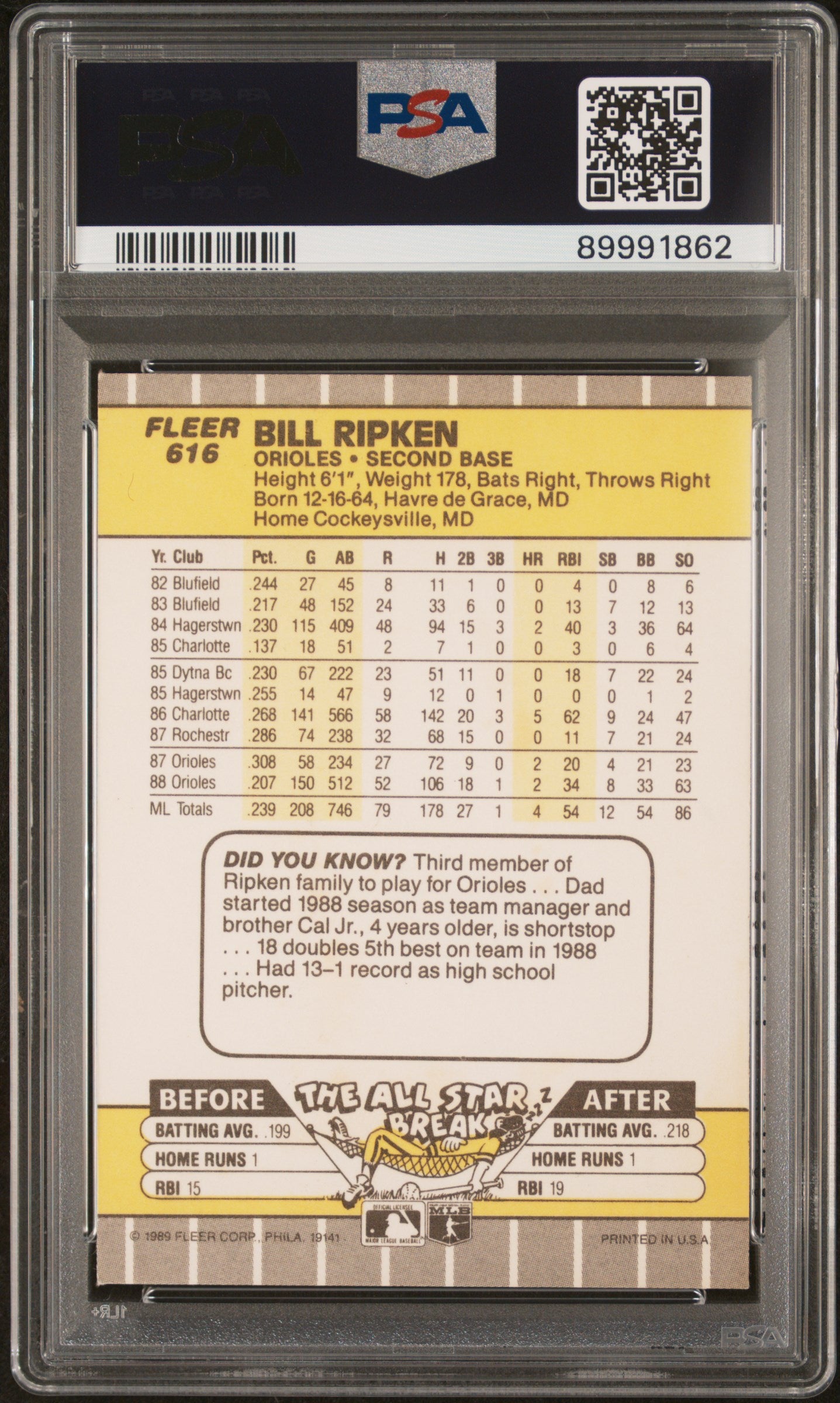 1989 Fleer Bill Ripken #616 FF Error PSA 7