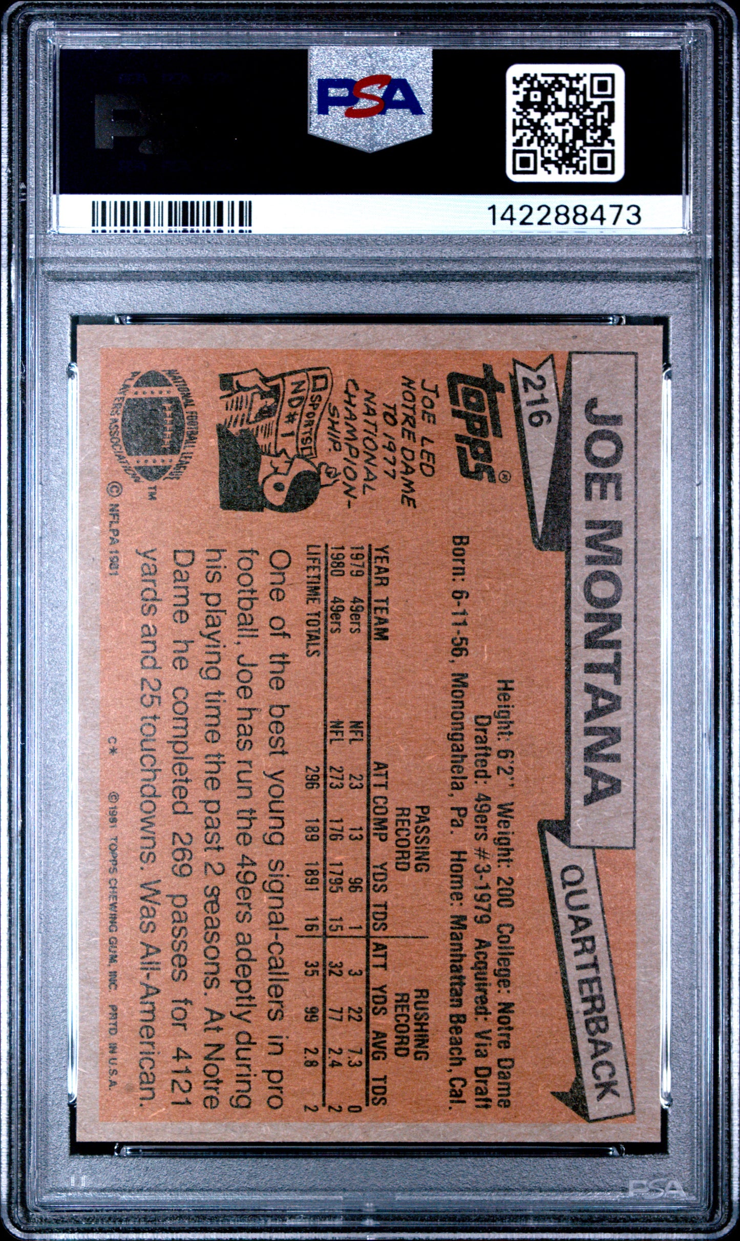1981 Topps Joe Montana #216 RC PSA 8