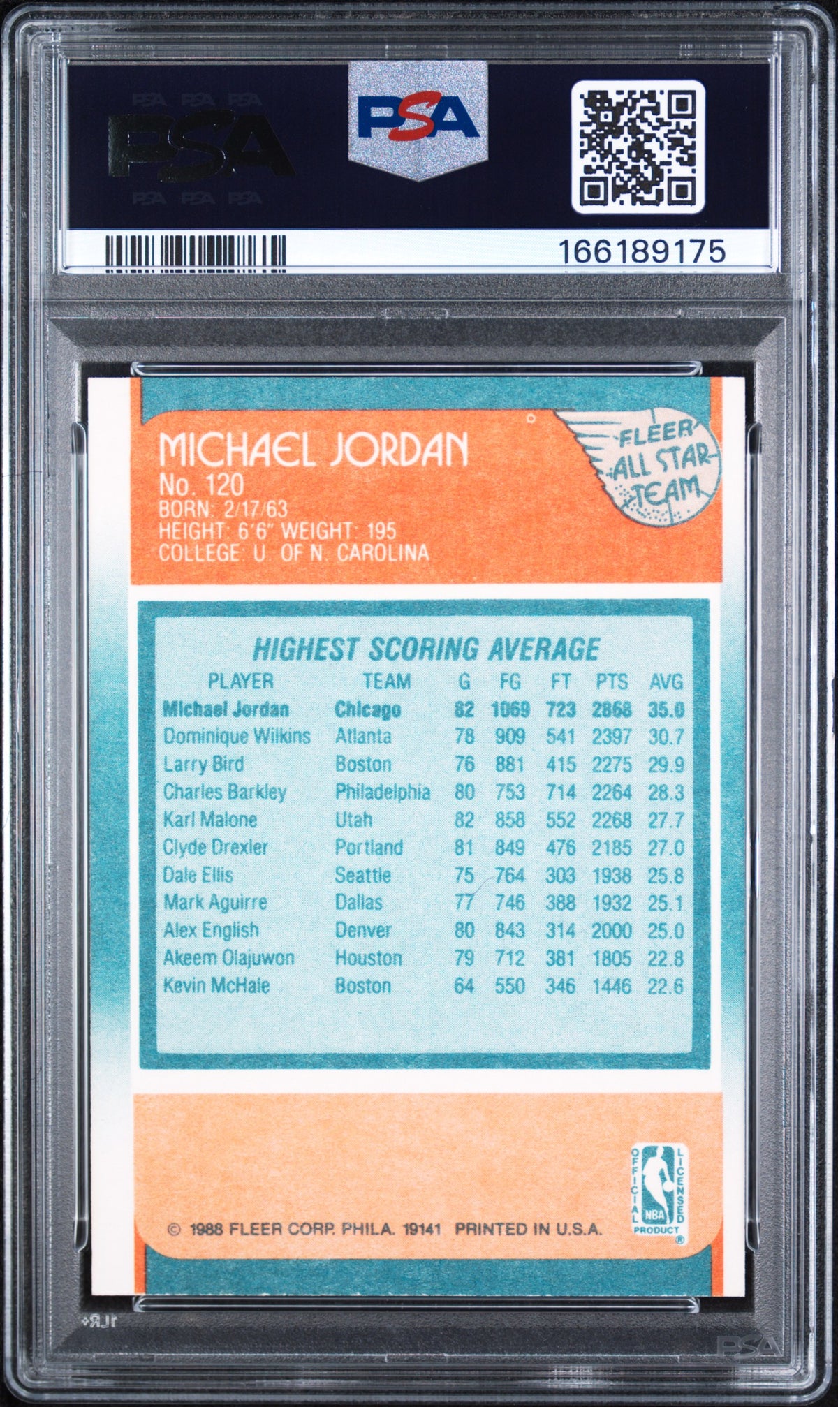 1988 Fleer Michael Jordan #120 All Star PSA 8