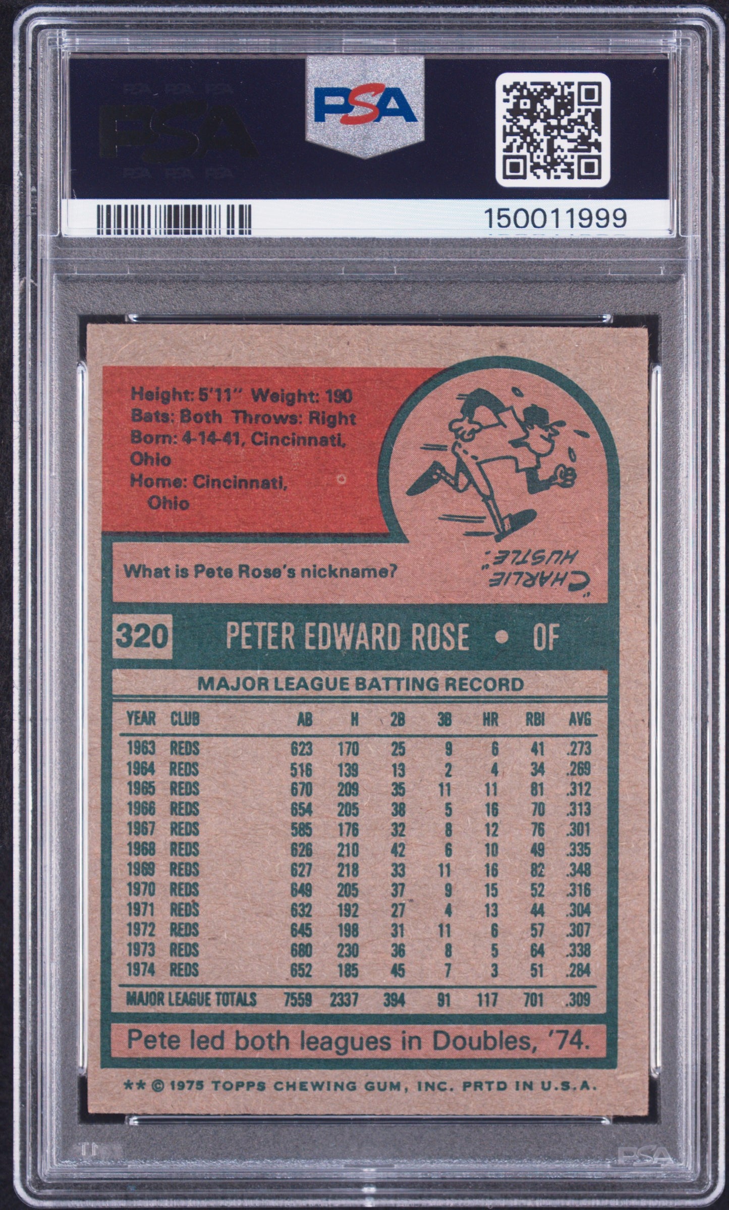1975 Topps Pete Rose #320 PSA 4