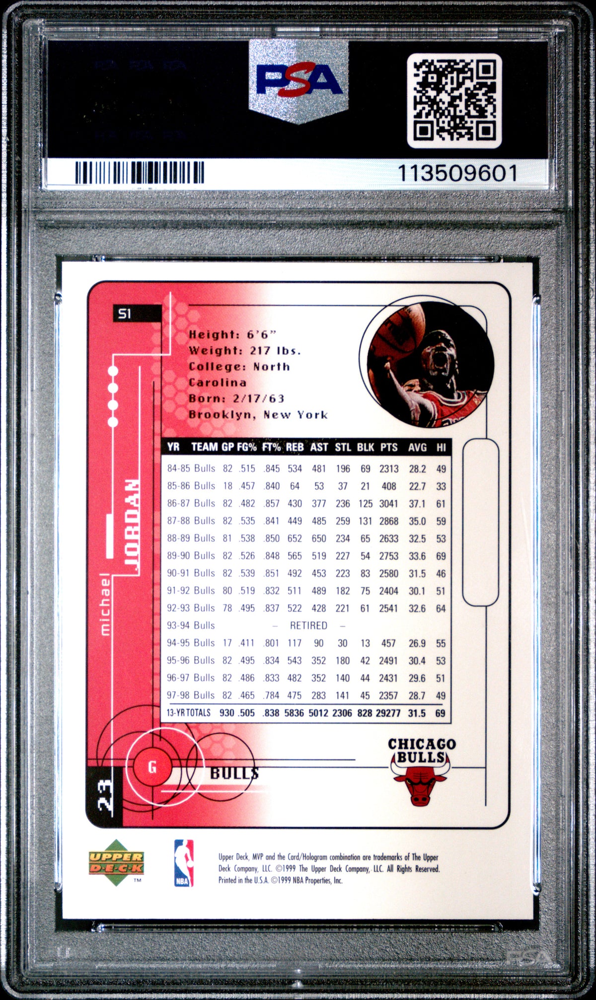 1999 Upper Deck MVP Michael Jordan #S1 Silver Script Promo PSA 9
