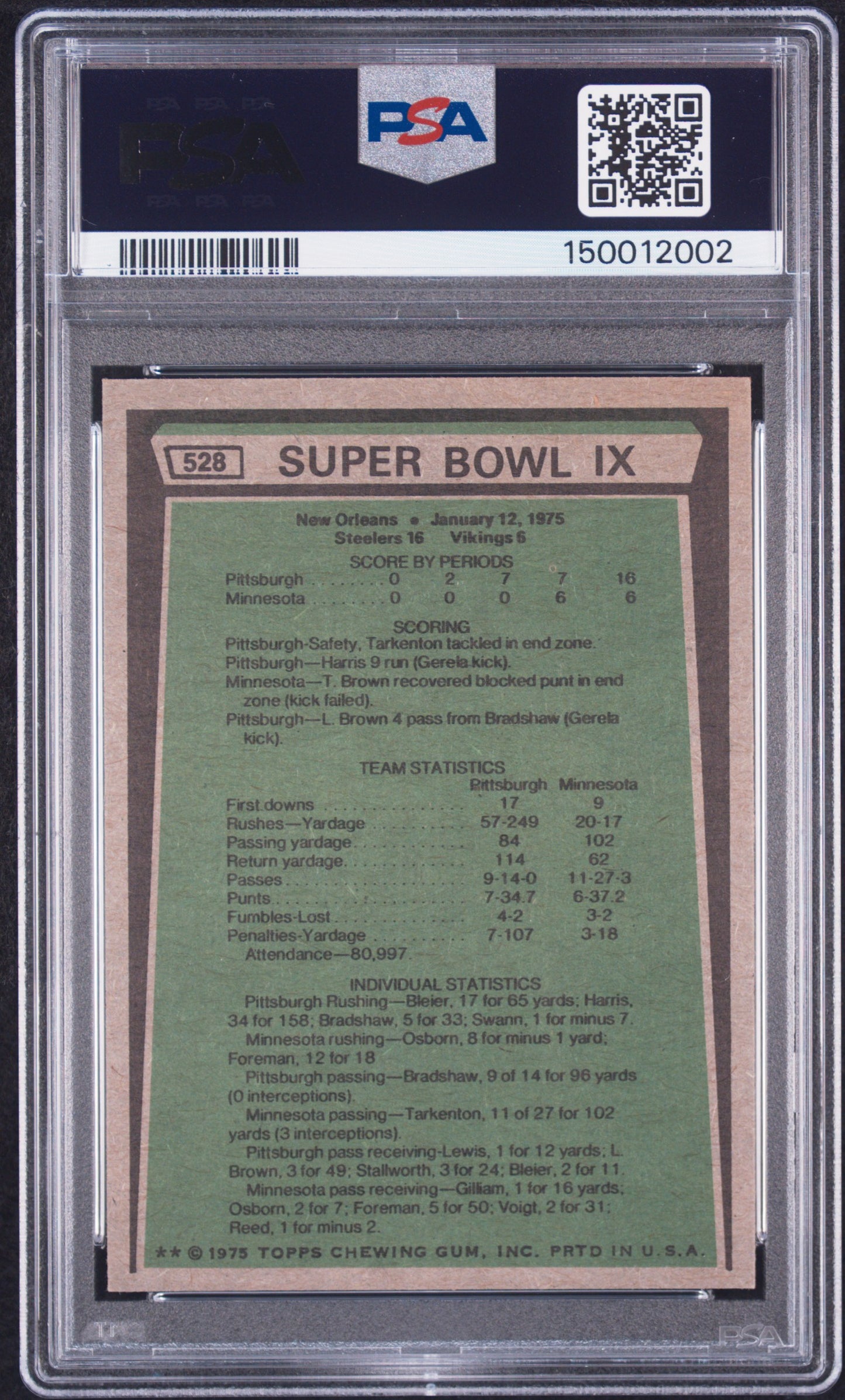 1975 Topps Super Bowl IX #528 Terry Bradshaw PSA 7