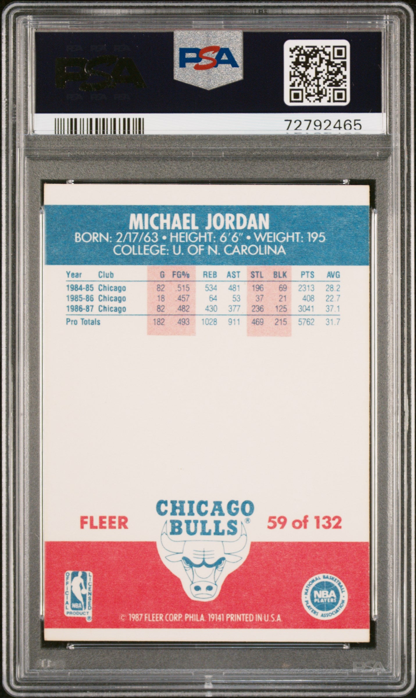1987 Fleer Michael Jordan #59 PSA 7