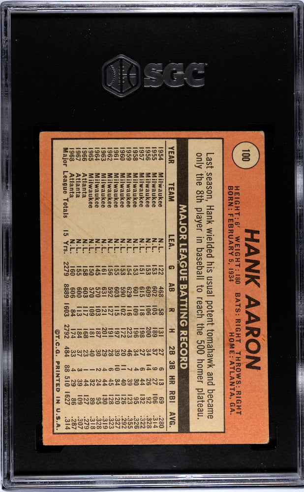 1969 Topps Hank Aaron #100 SGC 4