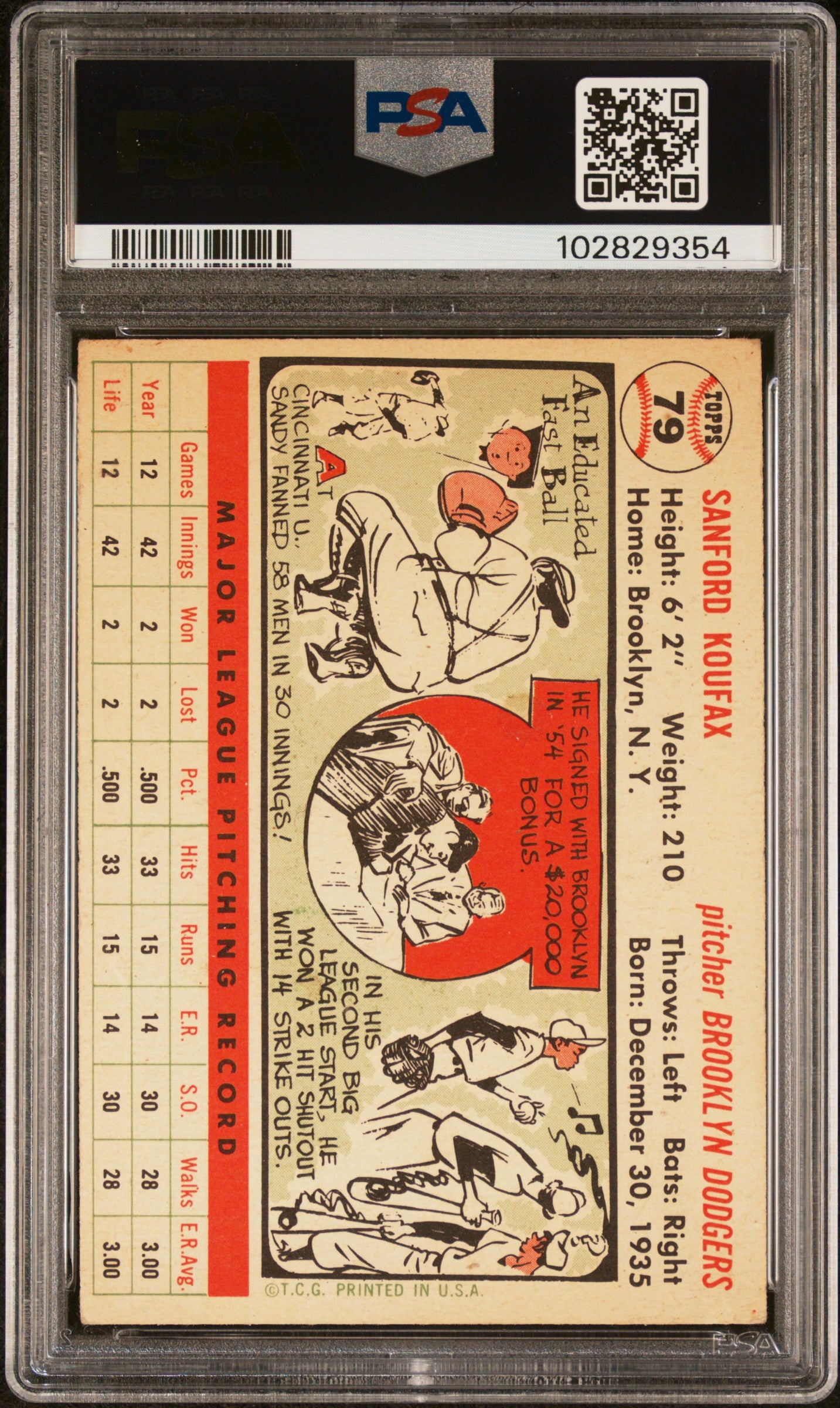 1956 Topps Sandy Koufax #79 White Back PSA 2