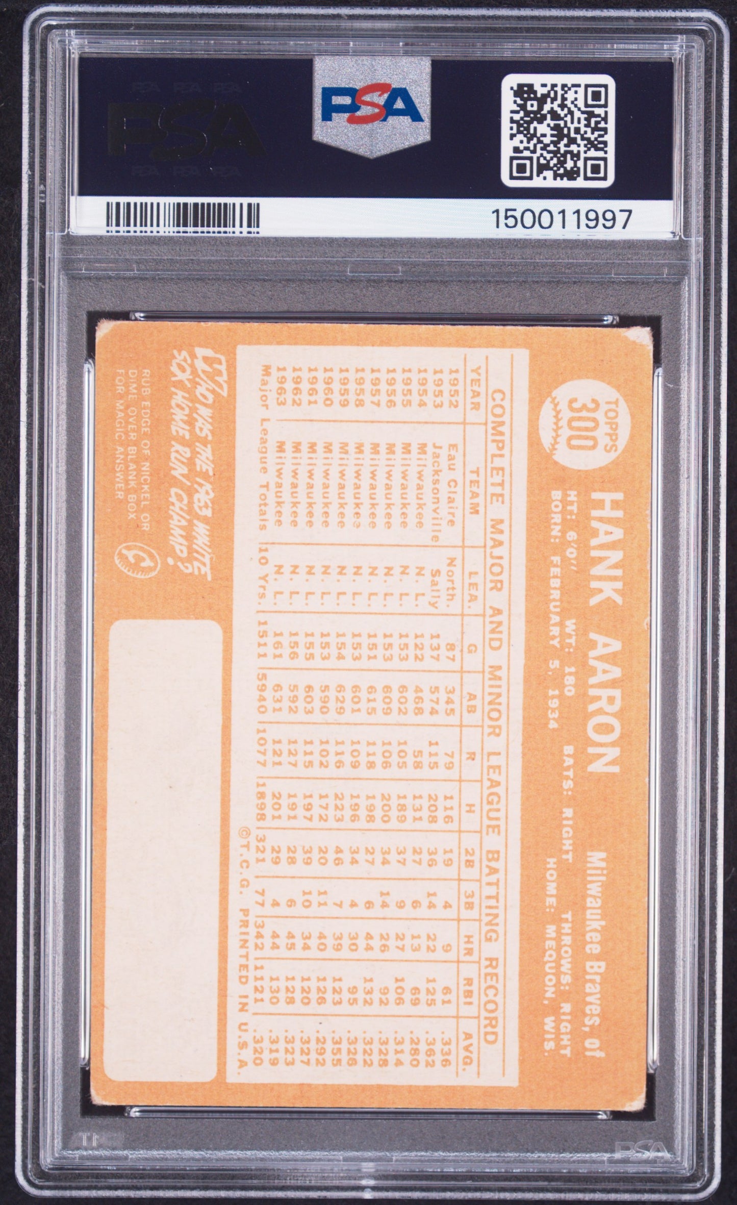 1964 Topps Hank Aaron #300 PSA 3