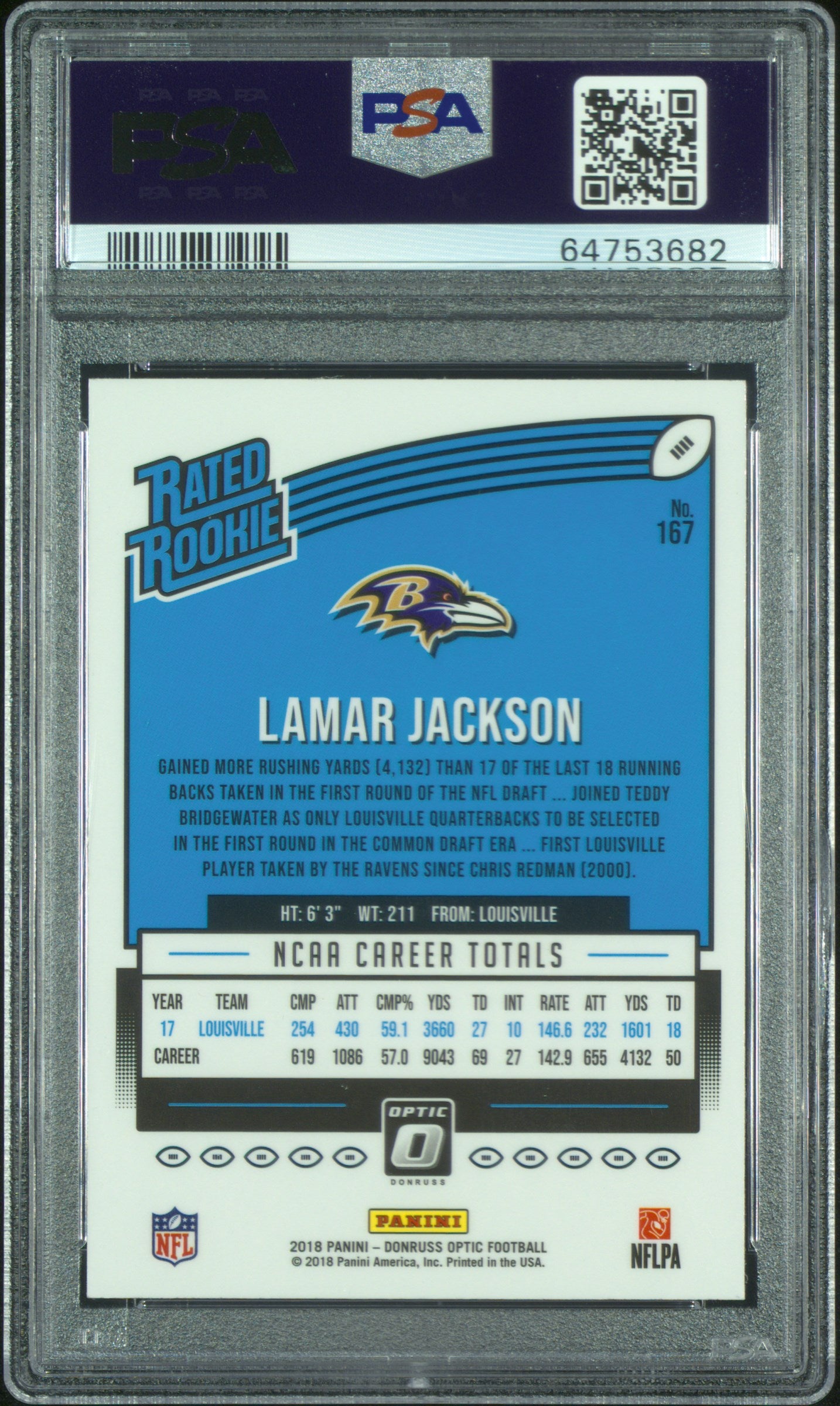 2018 Donruss Optic Rated Rookie Lamar Jackson #167 PSA 10