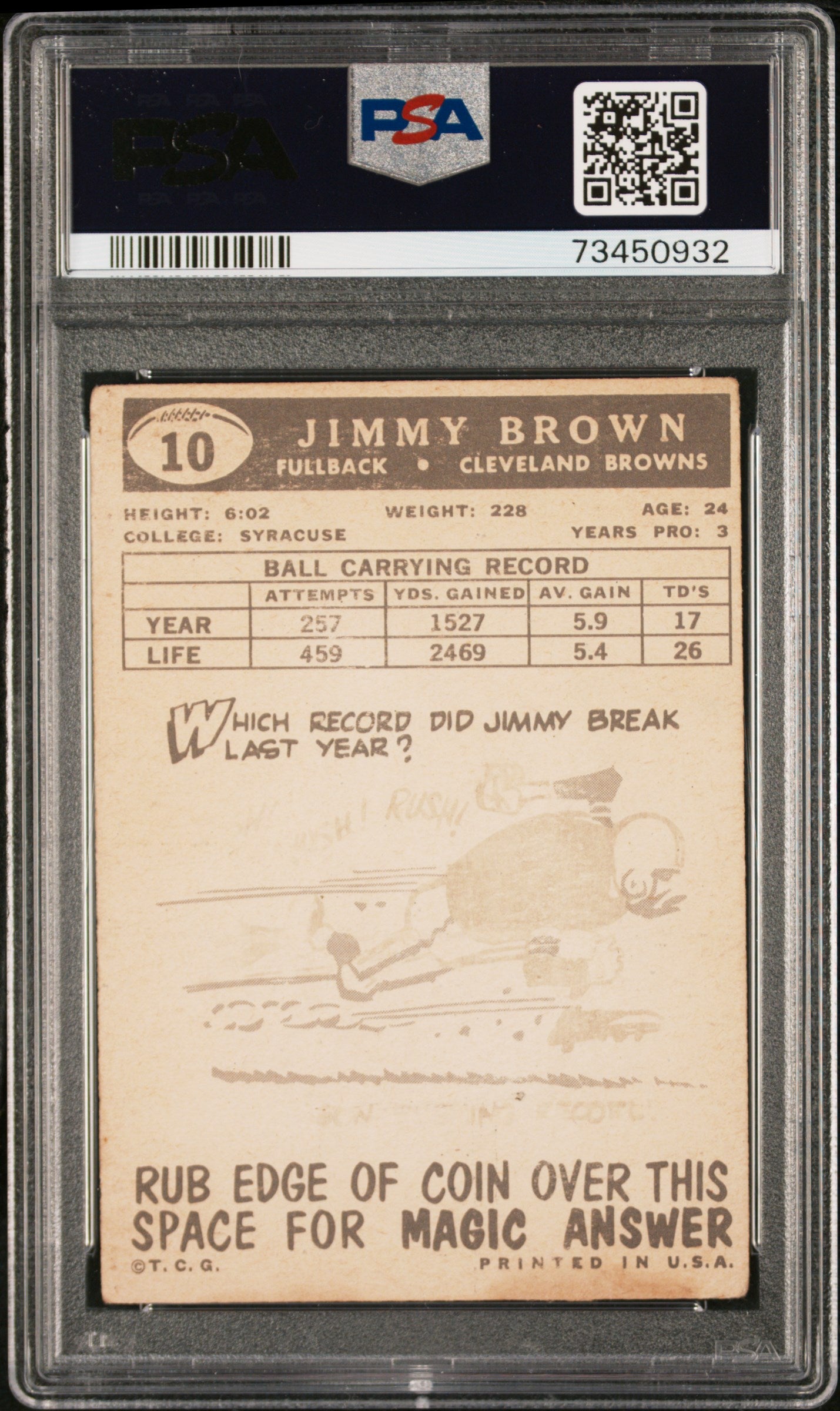 1959 Topps Jim Brown #10 PSA 2
