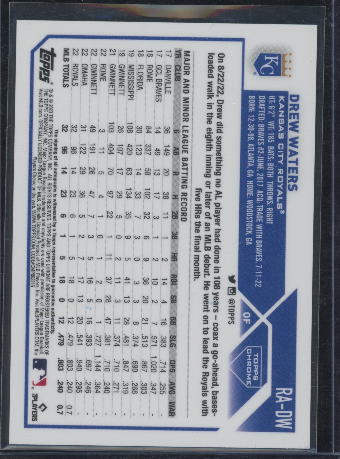2023 Topps Chrome Drew Waters #RA-DW Autograph RC 057/150