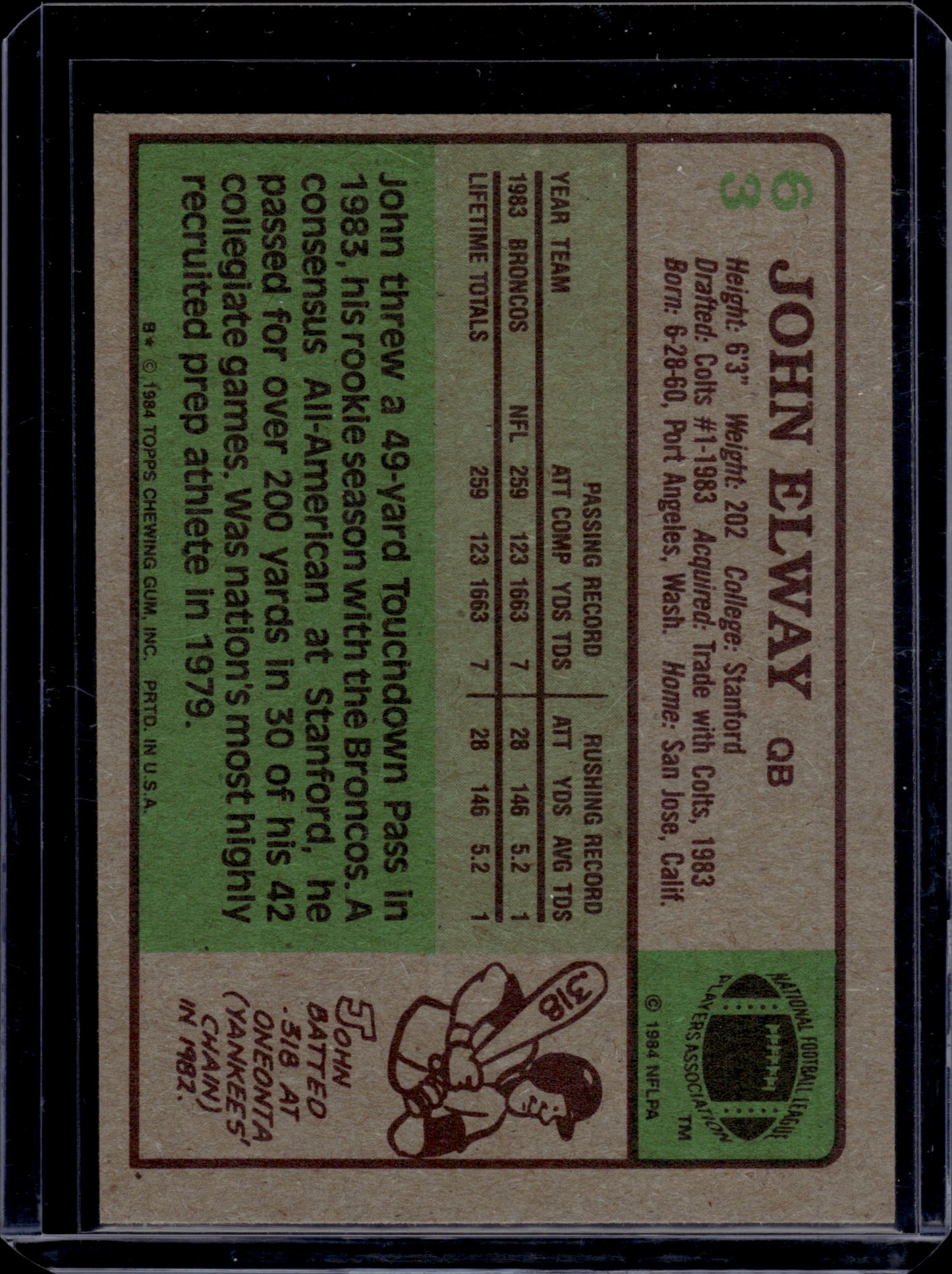 1984 Topps John Elway #63 Rookie